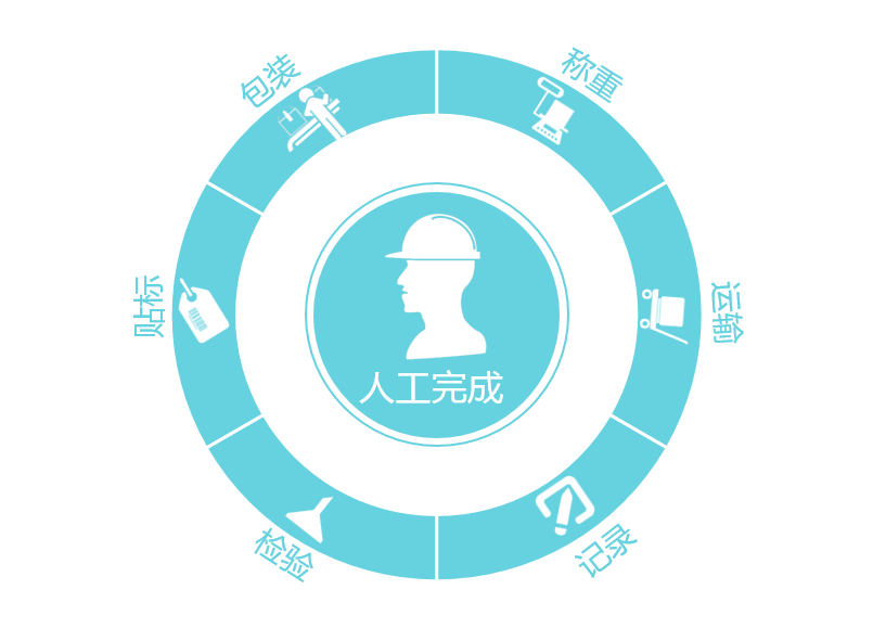 1539146450955368WvPK.png 圖片223423.png